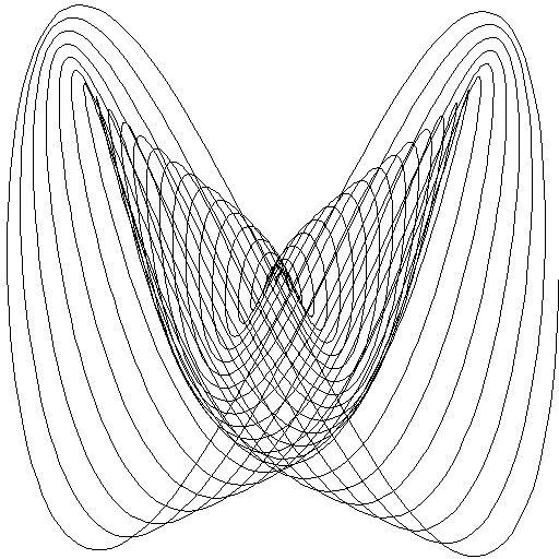 curve showing a ratio of 36 to 9.3